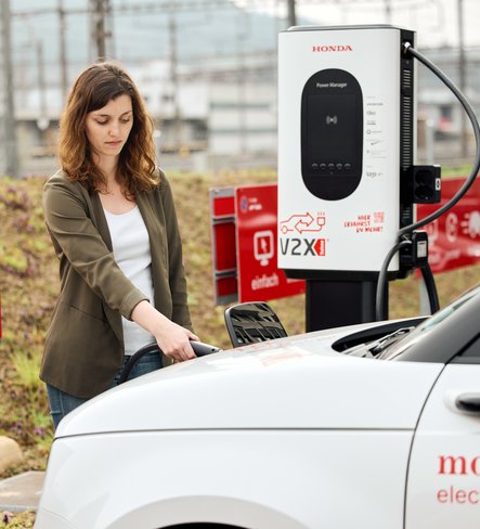 Electric cars as energy storage units